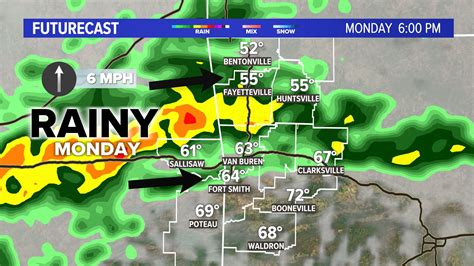 fort smith hourly weather|channel 5 weather fort smith.